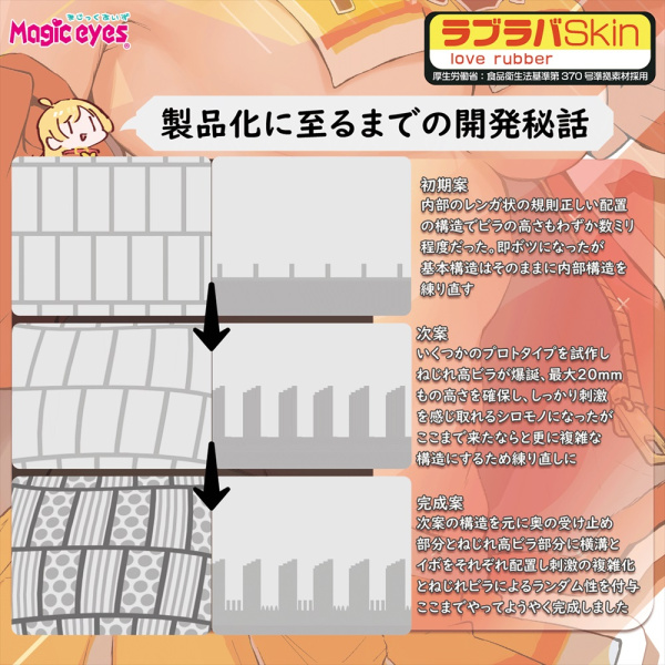 GOSE——“天星酱(加硬版)”评测!逆转的病娇主题!提升后的紧致剐蹭