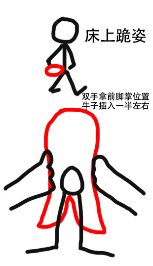 LoveFactor——“玉足拷问”评测!抽象古典设计重新复活,足交还是太难在倒模中复刻了....