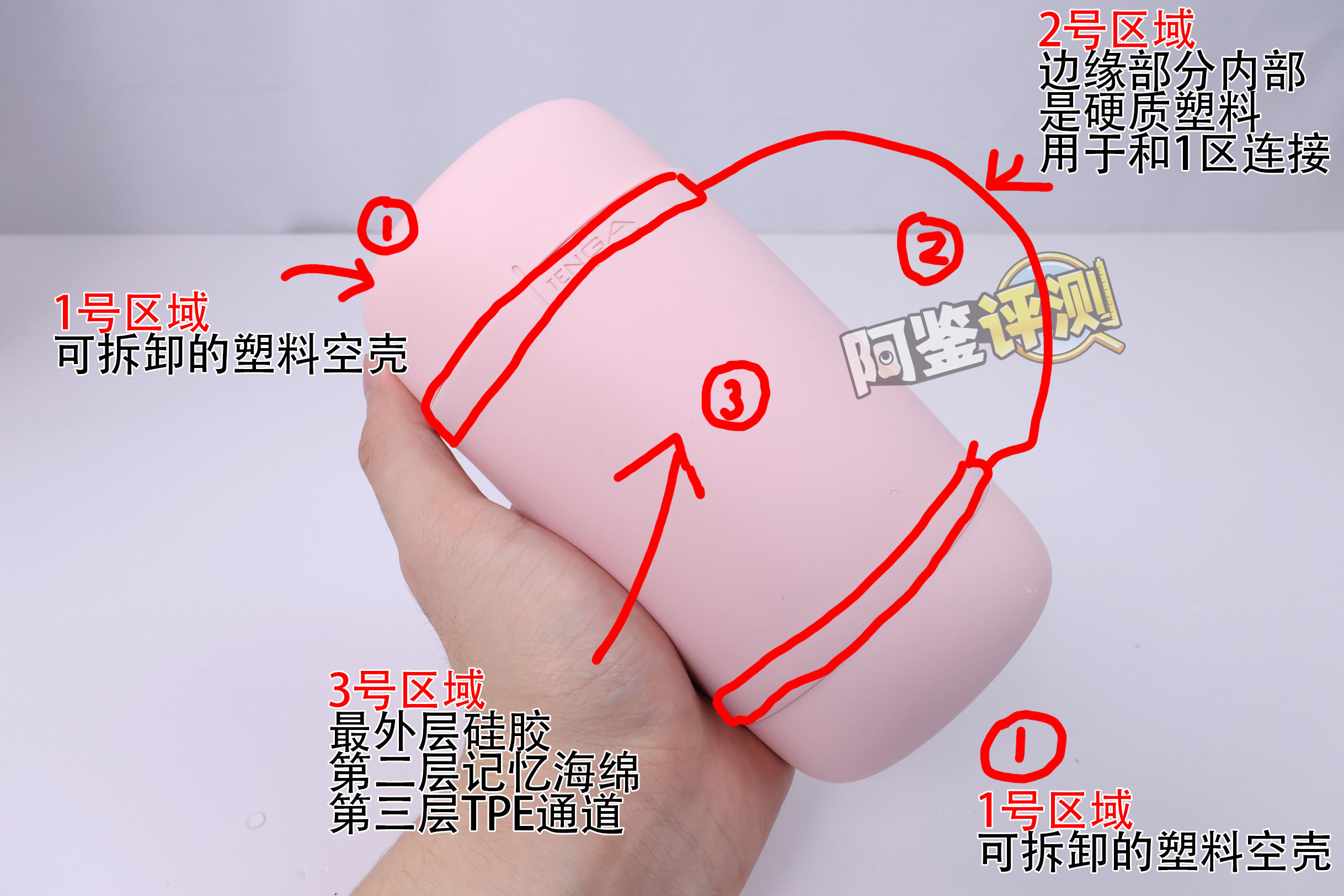 TENGA——“puffy(草莓粉/蛋奶黄)”评测!让人满头问号的奇葩设计,评测生涯至今吃过最精致的一坨使